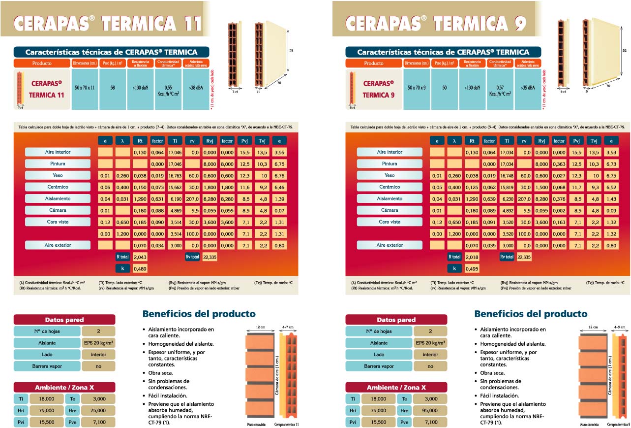 Cerapas Térmica 9