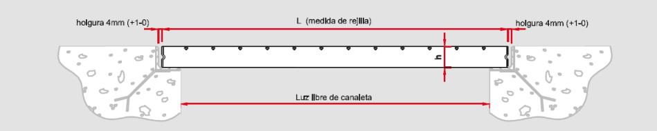 colocada sobre el marco de apoyo