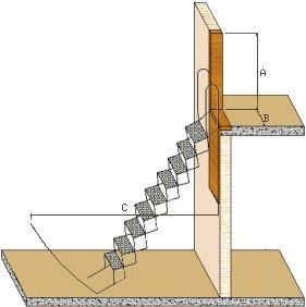 escalera_tij2