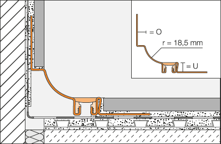 Schlüter-DILEX-HKS